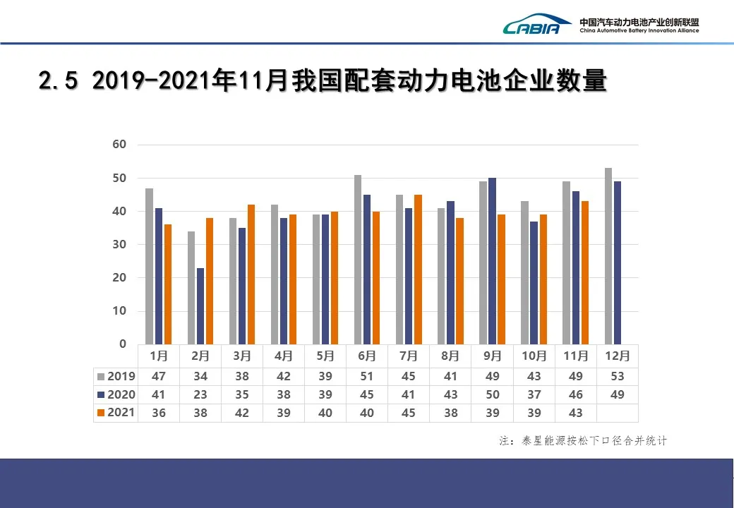 前四个月北京新能源汽车零售额同比增长28.2%