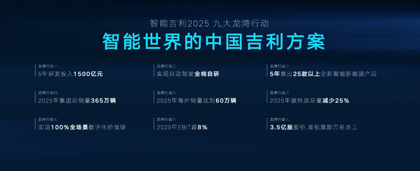 未及时提交财报，极星汽车收退市警告