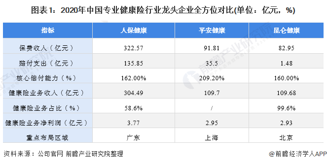 暑期夏令营行业市场现状分析及未来发展策略_人保伴您前行,人保财险 