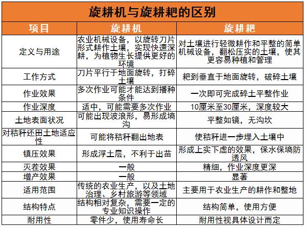 2024年蔬菜加工行业的市场发展现状及发展趋势分析_人保服务,人保有温度