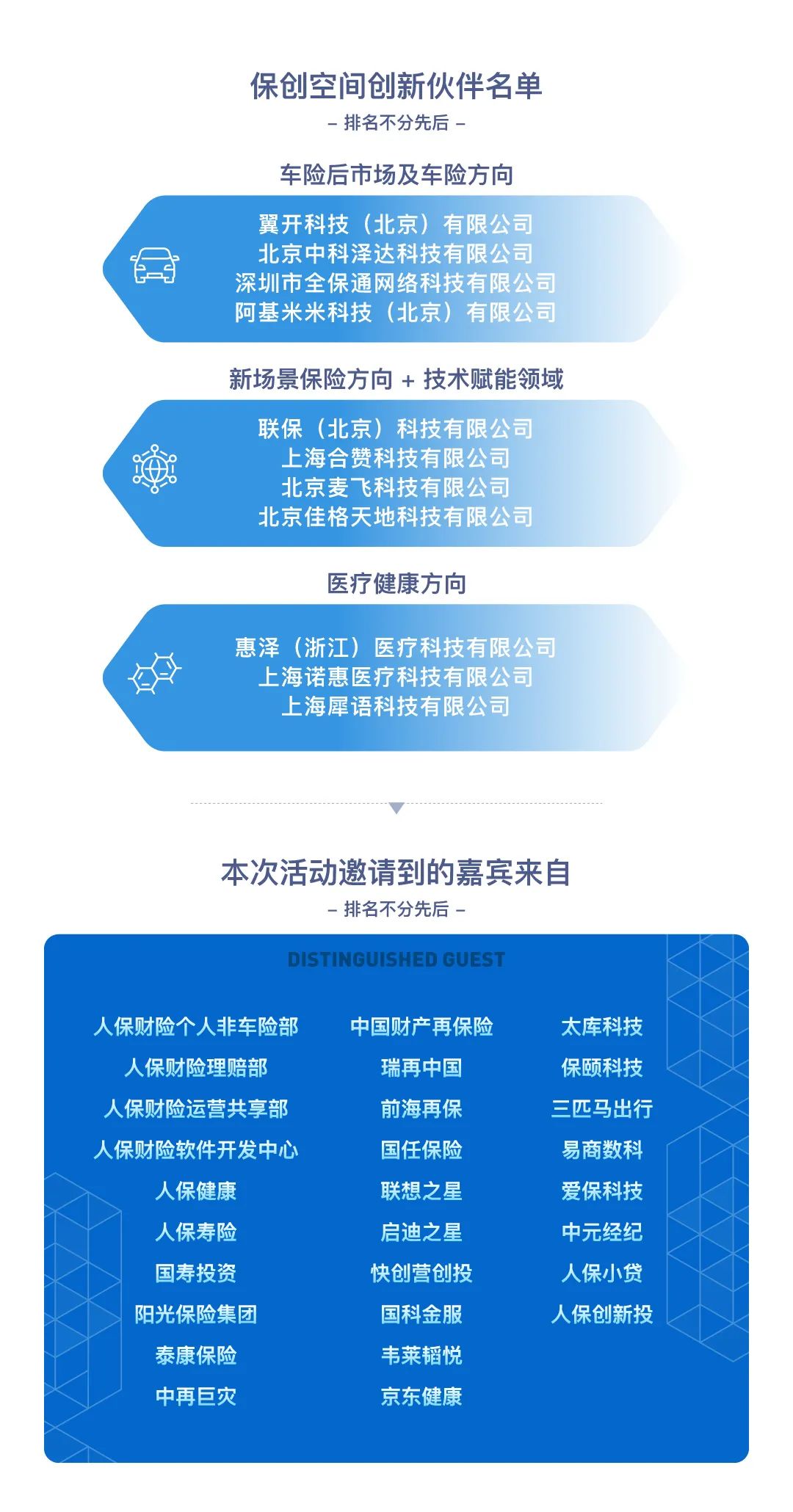 高速晒图纸行业市场现状及未来发展前景分析_人保伴您前行,人保有温度