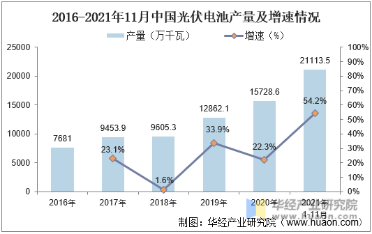 智能建筑行业现状及前景趋势分析_保险有温度,人保财险政银保 