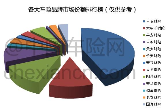 矿用车行业市场现状及前景趋势分析_保险有温度,人保车险   品牌优势——快速了解燃油汽车车险