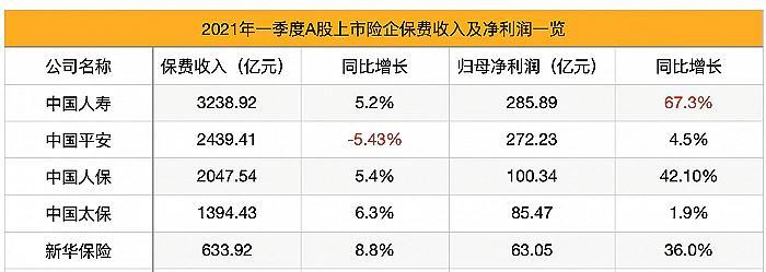 矿用车行业市场现状及前景趋势分析_保险有温度,人保车险   品牌优势——快速了解燃油汽车车险