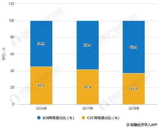 人保车险,人保护你周全_2023年中国休闲食品行业发展现状、竞争格局及未来发展趋势与前景分析
