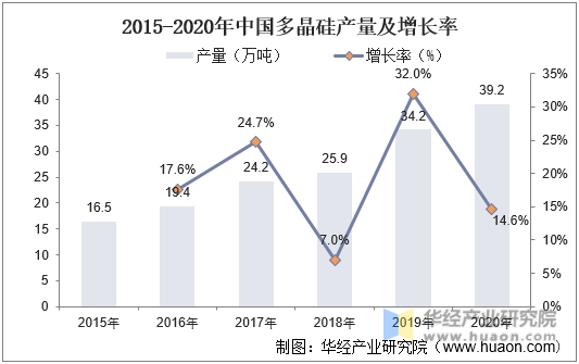 人保车险,人保护你周全_2023年中国休闲食品行业发展现状、竞争格局及未来发展趋势与前景分析
