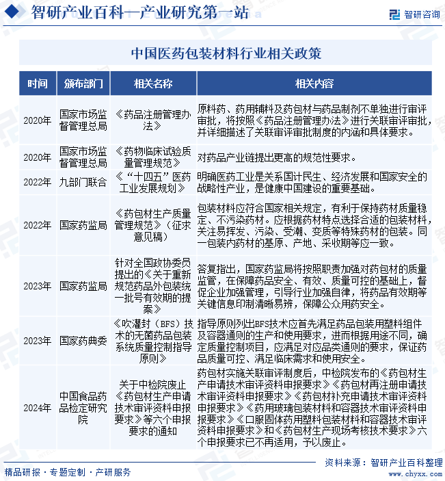 人保服务,人保车险_2024地摊经济行业市场现状及行业特点、趋势分析