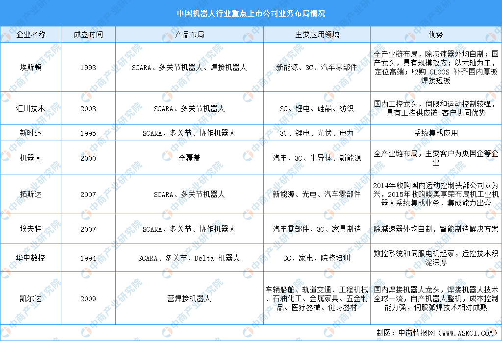 2024年中国重型包装行业市场调查与发展前景分析_保险有温度,人保护你周全