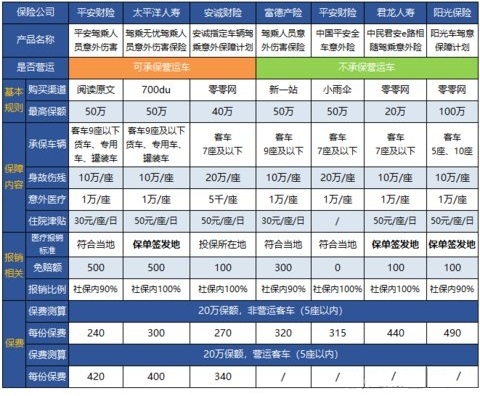中国抽纸行业产业链及前景趋势分析_人保伴您前行,拥有“如意行”驾乘险，出行更顺畅！