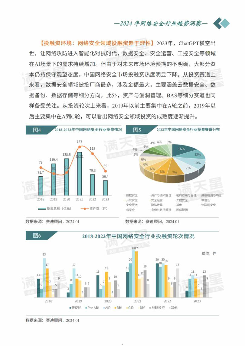 电商行业下半场以“智”提“质”　2024数字商务行业产业链及前景趋势分析_拥有“如意行”驾乘险，出行更顺畅！,人保护你周全