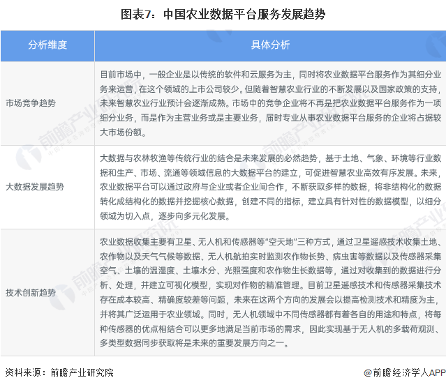 2024年数字经济市场规模预测及未来发展前景分析_人保护你周全,人保有温度