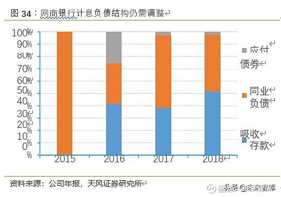 银行分红分化：多家亮出中期计划，苏农、无锡等行分红表决遭不少小股东反对