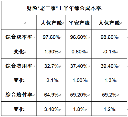 2024年混凝土外加剂行业的市场发展现状及发展趋势分析_人保车险,人保有温度