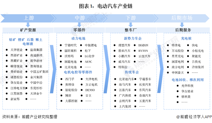 人保服务,人保护你周全_汽车维修产业发展现状及前景趋势分析