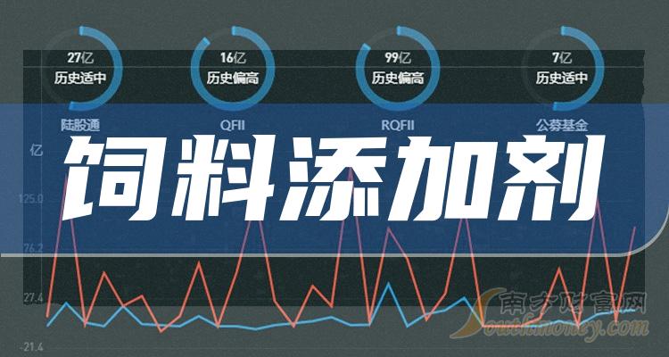 人保服务 ,人保护你周全_磷化工行业市场现状及前景趋势分析 磷化工景气度有望提升