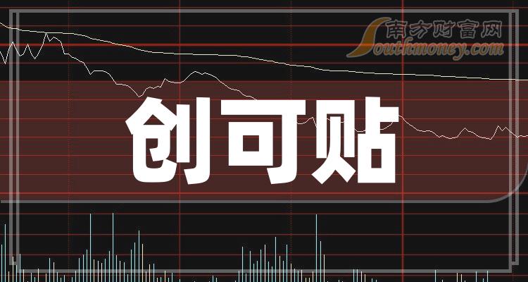 人保服务 ,人保车险_创可贴行业重点企业经营情况分析：2023年云南白药创可贴销售额突破3亿元