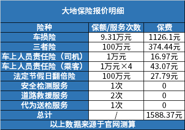保险有温度,人保财险 _2024年中国沙滩款鞋行业的市场发展现状及投资前景分析