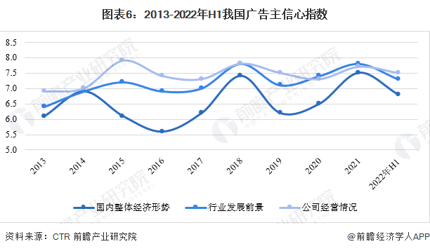 人保财险 ,人保有温度_2023年中国民办高中行业发展现状、竞争格局及未来发展趋势分析