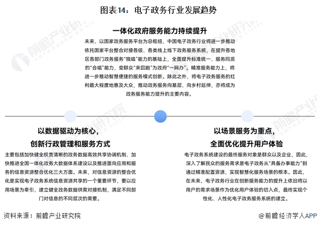 智慧建造行业的市场发展现状及发展前景分析_人保服务,人保有温度