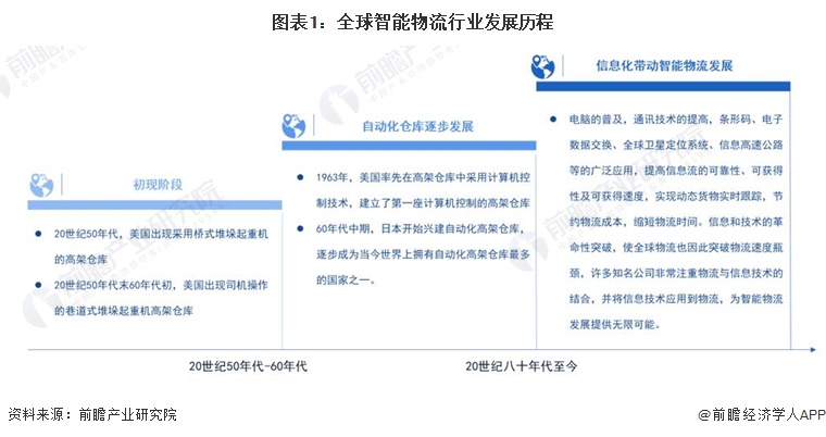2023年中国煤炭行业发展现状、竞争格局及未来发展趋势分析_人保车险,人保财险政银保 