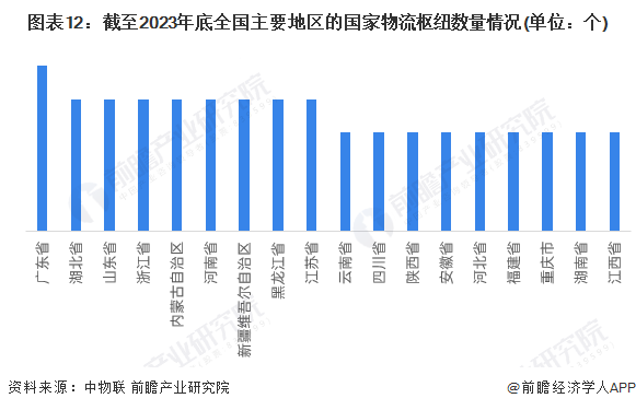 智慧建造行业的市场发展现状及发展前景分析_人保服务,人保有温度