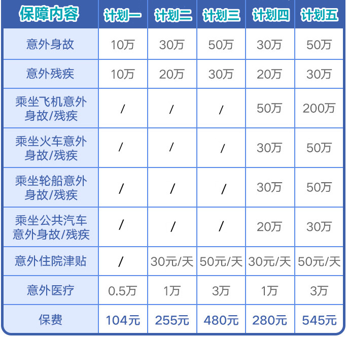 保险有温度,人保有温度_2023年中国棉花贸易行业发展现状、竞争格局及未来趋势分析