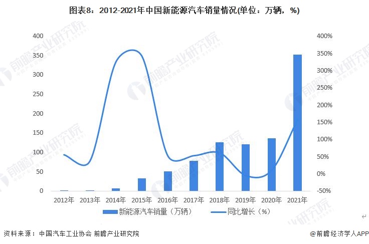 人保财险 ,人保有温度_2023年中国民办高中行业发展现状、竞争格局及未来发展趋势分析