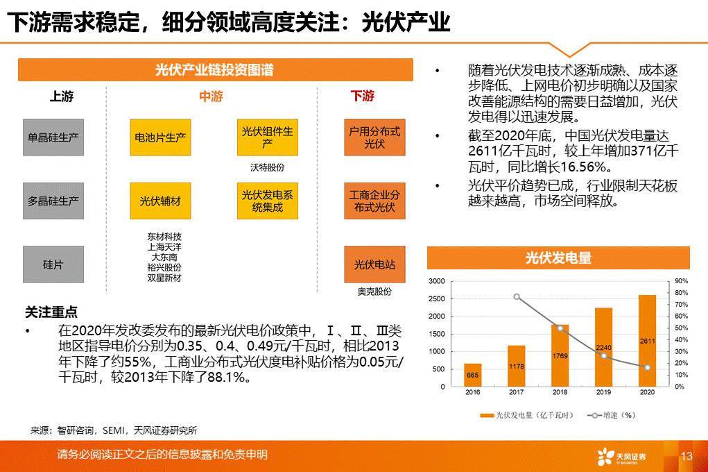 半导体设备行业逐渐复苏 半导体设备行业市场现状及前景趋势分析_人保服务 ,人保财险 