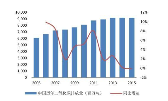 复合调味粉料行业重点企业经营情况分析：海天味业一季度业绩明显改善_拥有“如意行”驾乘险，出行更顺畅！,人保护你周全