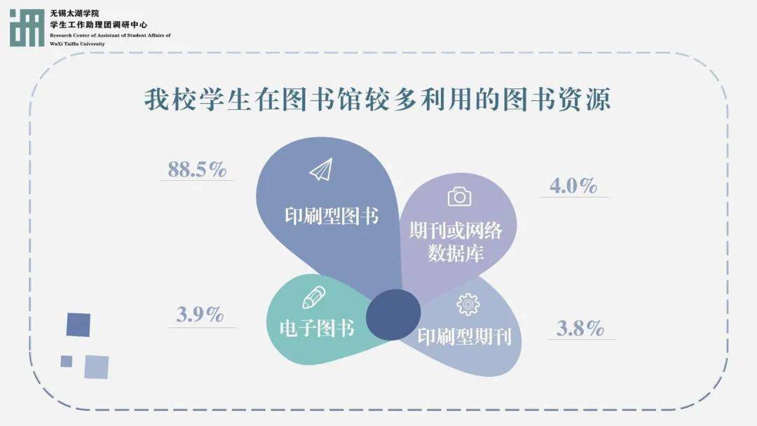 2023年中国数字图书馆行业发展现状、竞争格局及未来发展趋势分析_保险有温度,人保服务
