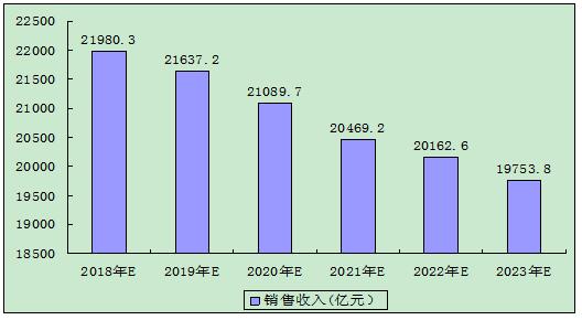 人保服务,人保伴您前行_2024粽子行业市场未来发展趋势及投资潜力分析