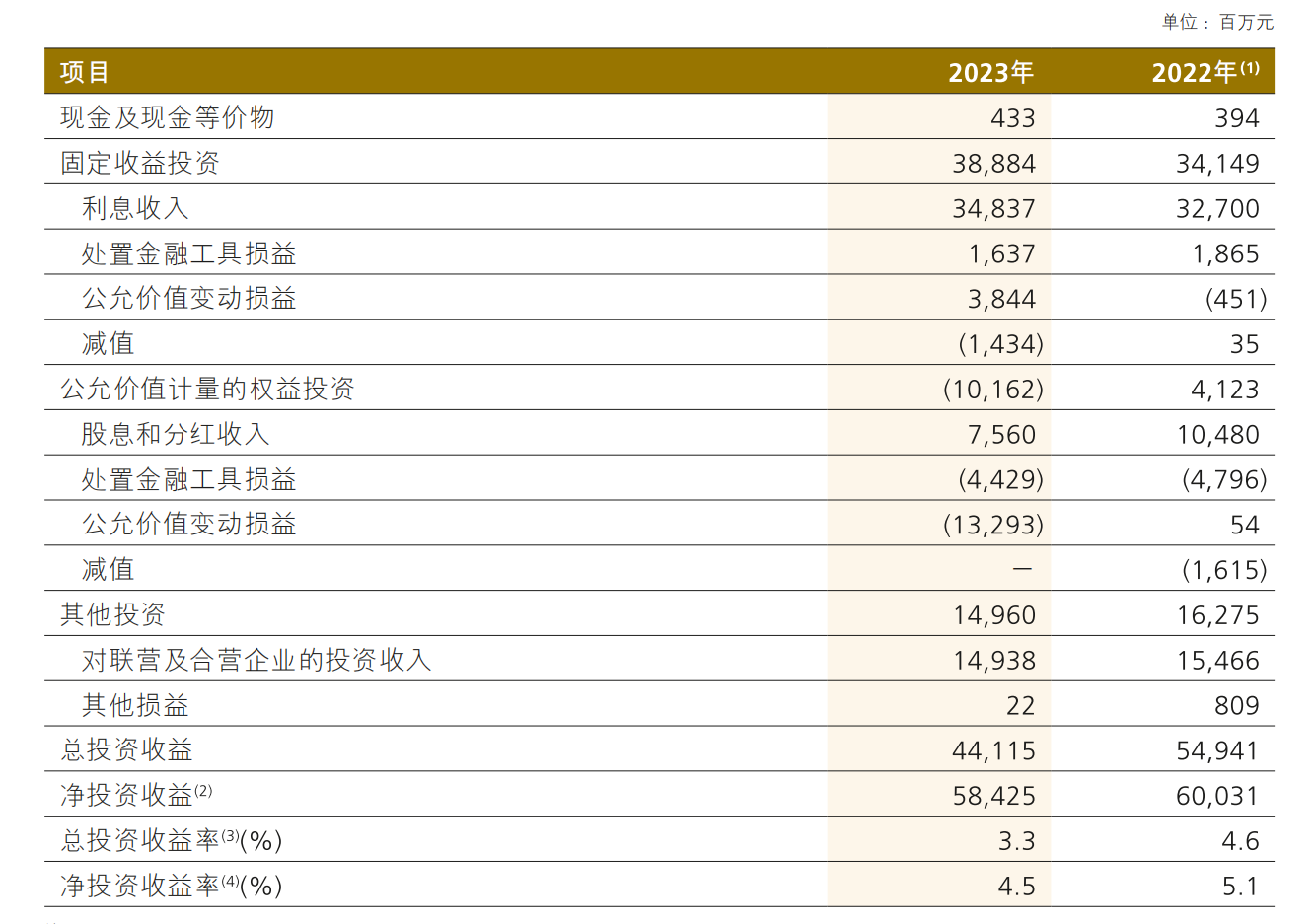 人保车险   品牌优势——快速了解燃油汽车车险,人保服务_2023年中国数字化装备行业发展现状、竞争格局及未来发展趋势前景分析