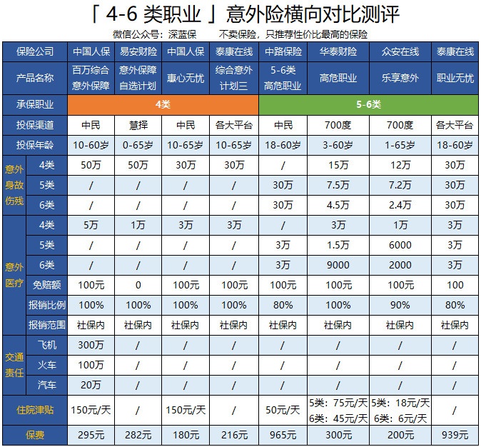 2024年中国大理石行业的市场发展现状及投资风险分析_人保车险,拥有“如意行”驾乘险，出行更顺畅！