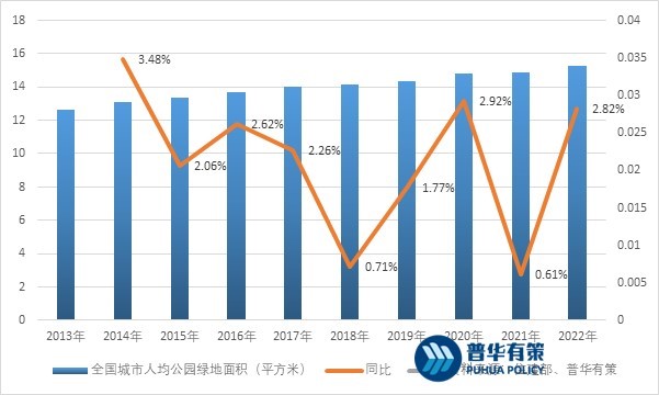 2024年中国新型建材行业的产业链上下游结构及投资趋势分析_保险有温度,人保护你周全
