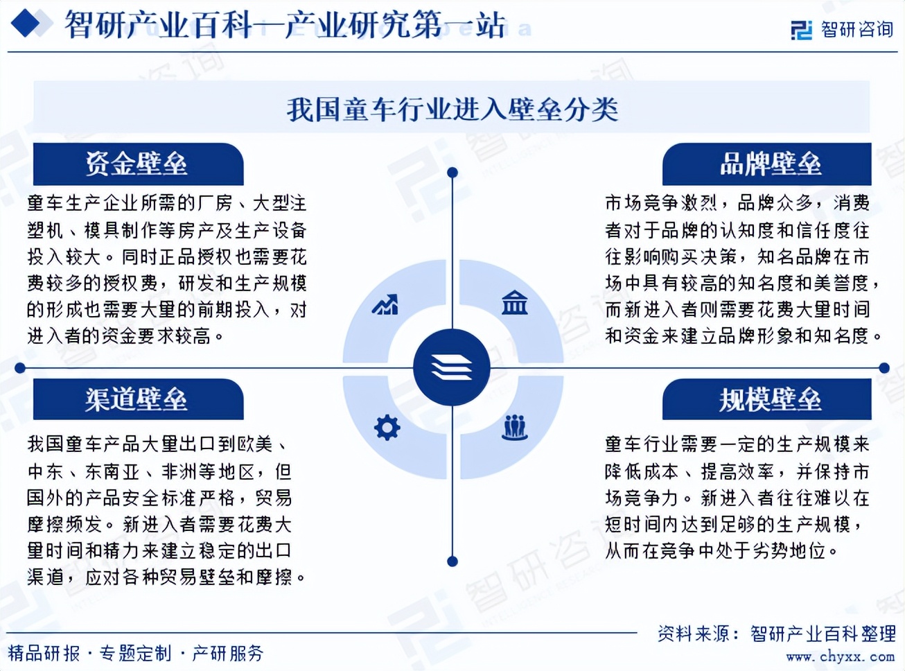2024年中国新型建材行业的产业链上下游结构及投资趋势分析_保险有温度,人保护你周全