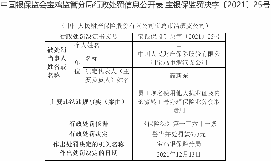2024多联机行业市场现状及发展趋势分析_保险有温度,人保有温度