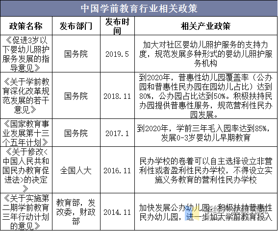 人保车险   品牌优势——快速了解燃油汽车车险,人保财险政银保 _托育市场现状及前景趋势研究分析