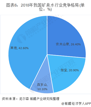 主题公园行业现状及市场深度分析 原创IP是其“造梦”的关键_人保财险政银保 ,人保财险 