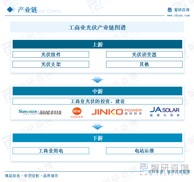 保险有温度,人保有温度_2024年中国装饰膜行业的市场发展现状及投资趋势分析