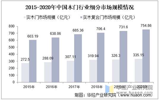 四部门联合发布《沿海城市海洋垃圾清理行动方案》 海洋生态行业现状及未来市场前瞻_人保服务 ,人保有温度