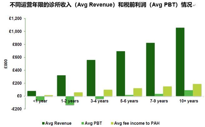 人保车险,人保有温度_宠物保险行业市场现状及未来发展趋势分析 宠物保险渗透率较低