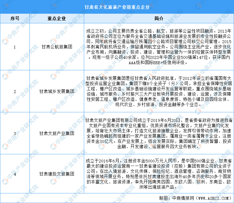 2024年中国儿童涂料行业的产业链上下游结构及投资潜力分析_人保车险   品牌优势——快速了解燃油汽车车险,人保财险 