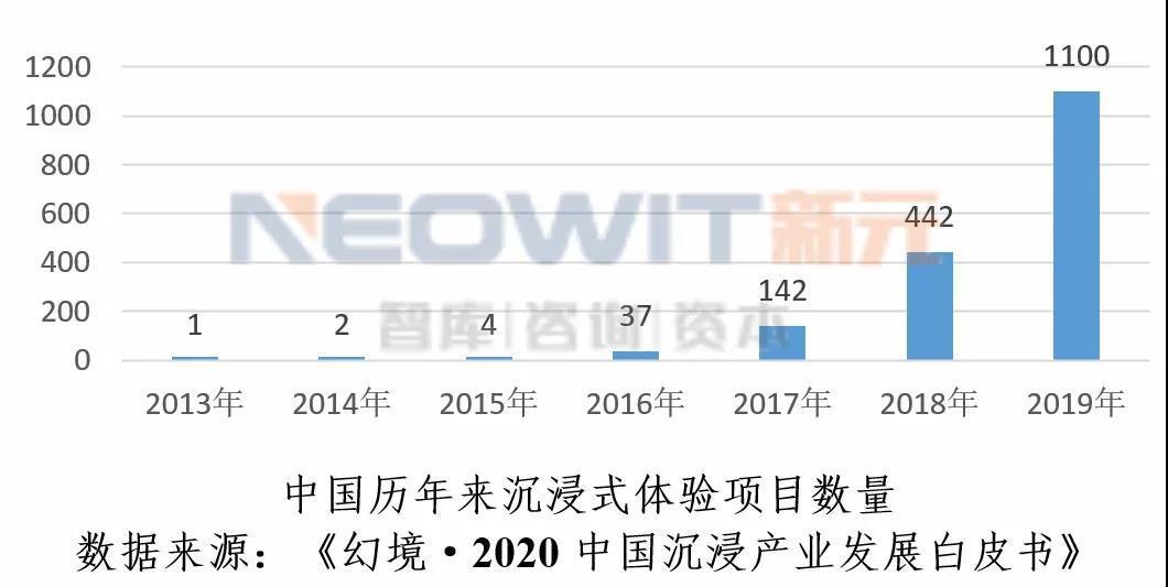 数字音乐产业现状分析 2023年中国数字音乐产业规模达893.45亿元_人保财险政银保 ,人保车险