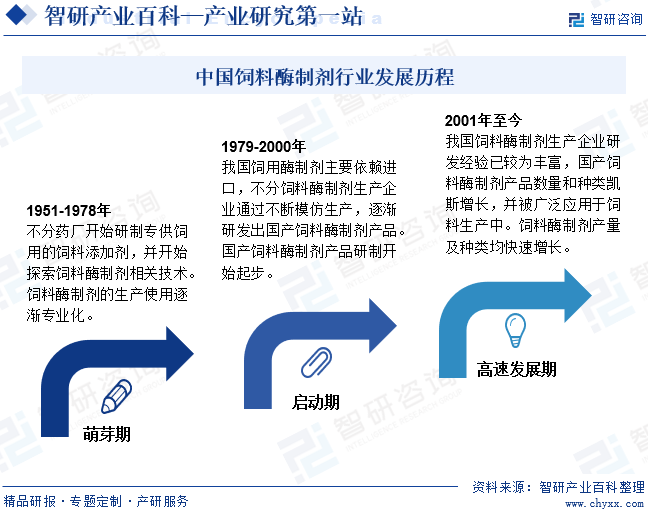 人保财险政银保 ,人保有温度_2024考试系统行业发展现状及相关政策分析