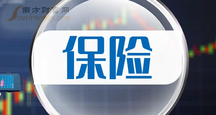 2024无线经济行业市场发展现状及竞争格局分析_保险有温度,人保车险