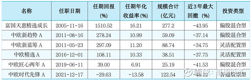 宠物经济行业市场如何?韩国宠物产品销量超过婴儿用品_人保车险,人保有温度