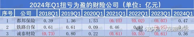 黄金衍生品行业调研分析2024_人保财险 ,人保有温度