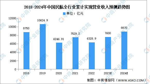 拥有“如意行”驾乘险，出行更顺畅！,人保财险 _2024中国青花椒市场深度调研及未来发展前景分析