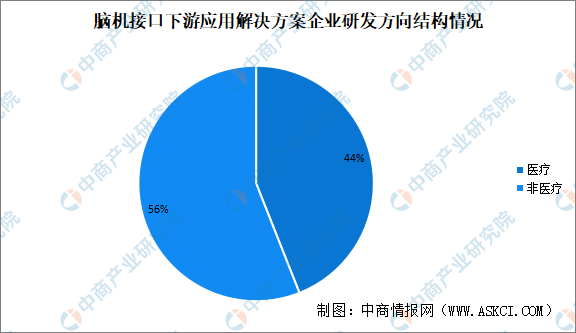 拥有“如意行”驾乘险，出行更顺畅！,人保财险 _2024中国青花椒市场深度调研及未来发展前景分析