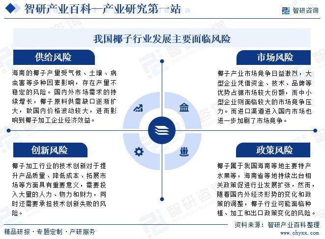 2024年中国智慧城市建设行业的产业链结构及发展趋势分析_人保车险   品牌优势——快速了解燃油汽车车险,人保有温度